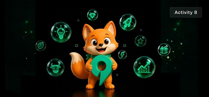 Kucoin 9 Activity 8 9 Years In 9 Emojis