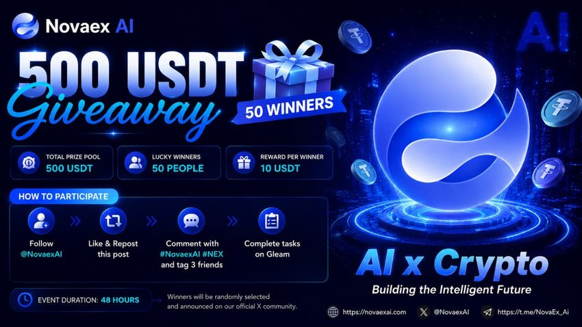 Novaex Ai Giveaway Event