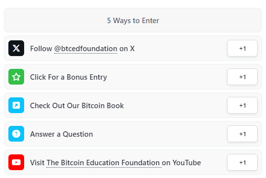 Win A Bitaxe Gamma Bitcoin Miner