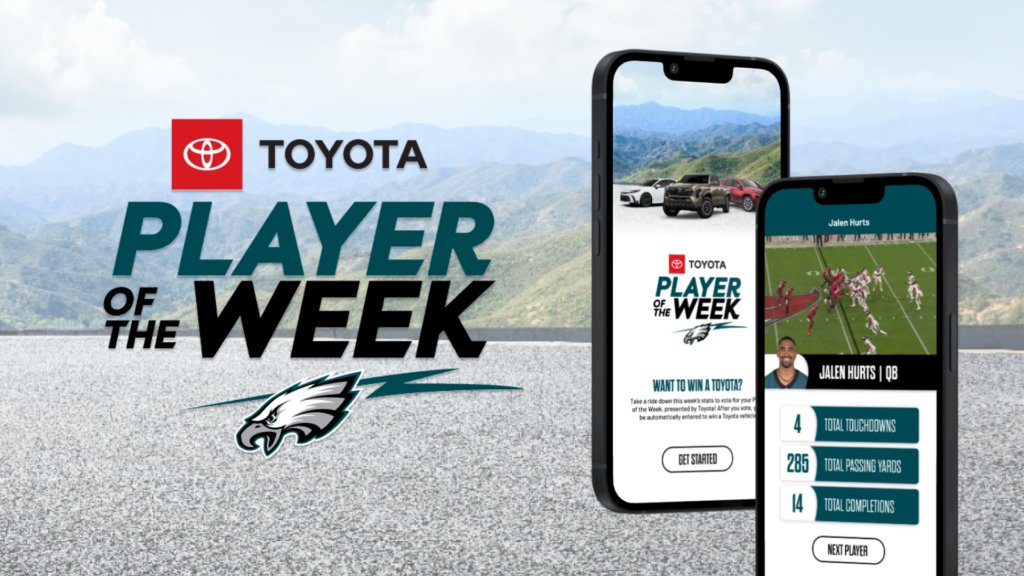 Toyota Player of the Week and Player of the Year Sweepstakes – 18 Winners